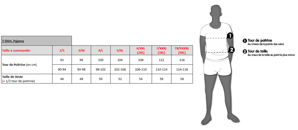 Taille homme vetement hotsell